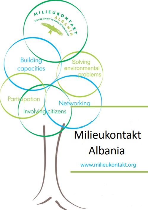 ALBANIA_ALBERO